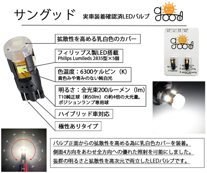 楽天市場 T10 Philips Lumileds製led5個搭載 全方向型0ルーメンledウェッジバルブ ホワイト 6300ケルビン 2個入 国内検品カーledのサングッド Sungood サングッド