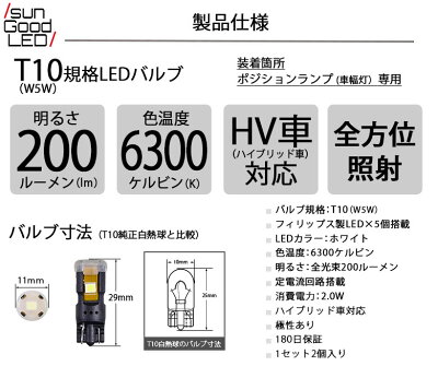 楽天市場 T10 Philips Lumileds製led5個搭載 全方向型0ルーメンledウェッジバルブ ホワイト 6300ケルビン 2個入 国内検品カーledのサングッド Sungood サングッド
