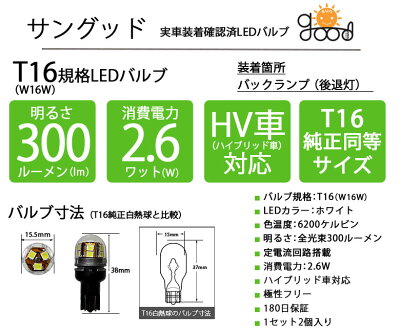 楽天市場 ニッサン ノート E12系 後期 バックランプ用 T16 電球型dome300lmウェッジledバルブ 300lm ホワイト 60k 2個入 実車装着確認済み Sungood サングッド