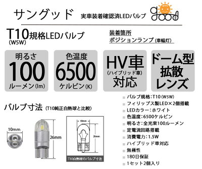 楽天市場 スズキ スイフト Zc72s 後期 ハロゲン仕様車ポジションランプ用 T10 Philips Lumileds製led搭載 ドーム型拡散レンズ Ledバルブ 白 6500k 2個 実車装着確認済み Sungood サングッド