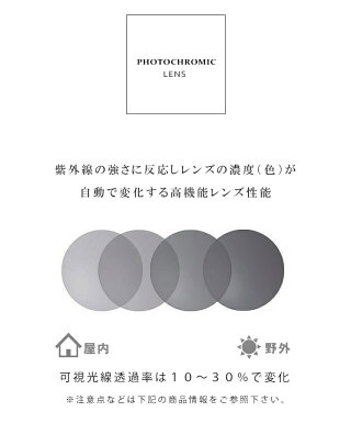 楽天市場 偏光調光サングラス 高機能 ゴルフ サングラス 偏光サングラス 調光サングラス ハイスペック スポーツサングラス Uvカット メンズ レディース ランニング 釣り 野球 登山にもオススメ サングラスドッグ
