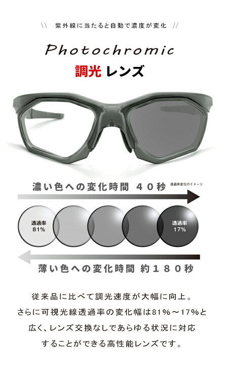楽天市場】くもり止め 調光レンズ スポーツサングラス メンズ オージー  