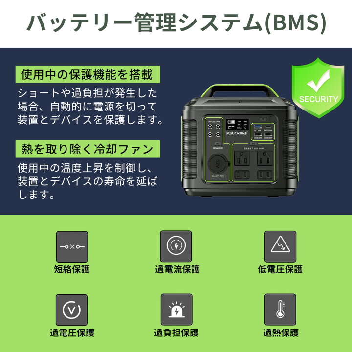 楽天市場】【39%OFF限定クーポン】ポータブル電源 大容量 80000mAh 