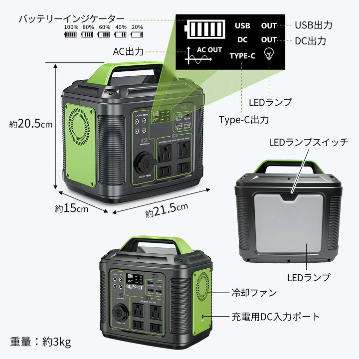 楽天市場】【39%OFF限定クーポン】ポータブル電源 大容量 80000mAh 