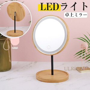 X^h~[ ~[/  i ~[  X^h CN LEDCg ]~[ ϋ  ^ ֗ L[g  㕗 Ȗ i CN~[ NX}X Mt