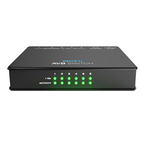 MOTU AVB SWITCH S̓{KiIAVBlbg[LOXCb`
