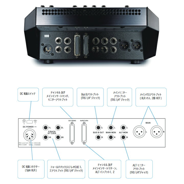 楽天市場】SOLID STATE LOGIC SIX 安心の日本正規品！ : サン 