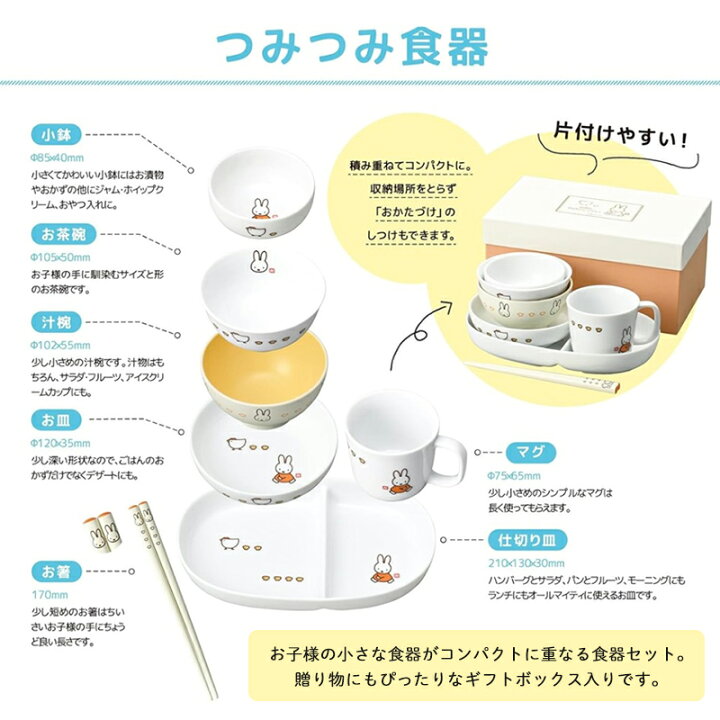 楽天市場】【マラソンP2倍】 miffy 食器セット 食器 ギフトセット イン 