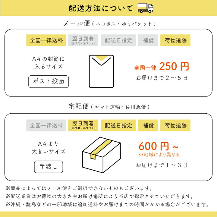 楽天市場 ラッピングok せなけいこ トリオセット おばけのてんぷら めがねうさぎ 日本製 おはし フォーク スプーン お弁当 子供 入園 入学 絵本 幼稚園 保育園 園児 学研ステイフル 絵本のランチ カトラリーセット ひだまり雑貨店 サニースタイル