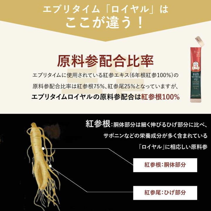 楽天市場】正官庄 紅参精 エブリタイム ロイヤル 10ml×30包 