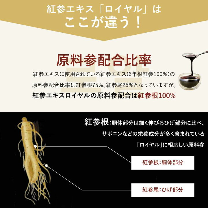 楽天市場】正官庄 紅参精 ロイヤル 240g 2個セット DF2029 紅蔘エキス 
