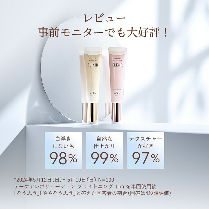 楽天市場】＼最大全額P還元・1000円OFF／ エリクシール 全2種 デーケア 