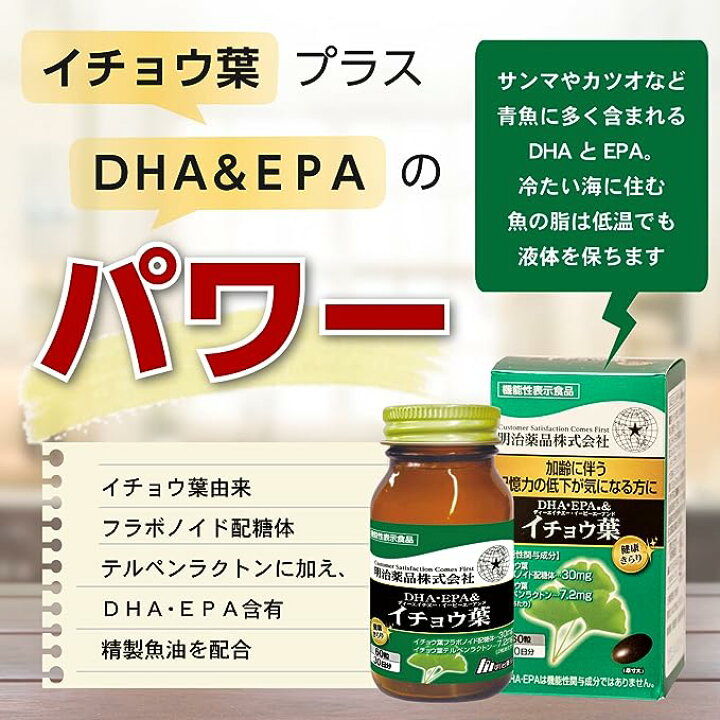 楽天市場】＼100円OFF月末迄／ 健康きらり サプリメント DHA・EPA＆ 