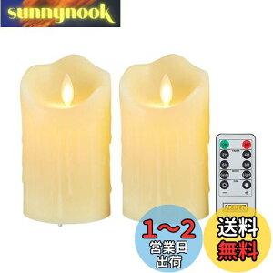 yzAnnTec ledLh y2_Zbgz ledLhCg dr E\N 낤 gF pRt ^C}[ 邳 {̉̂悤ɂ߂ ΂gȂ