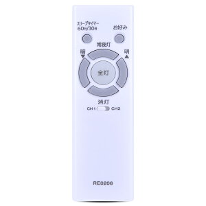 yzCLVIZCXOM RE0206 ƖpR for NEC LEDV[OCgpR HLDZB0839(HLDZV[Y)