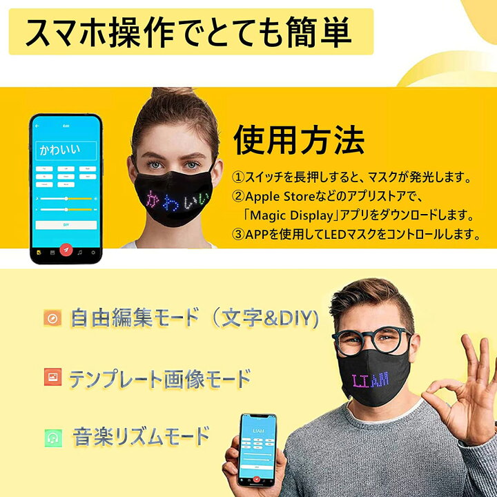 楽天市場 Led キャップ 光る 帽子 おもしろグッズ 9ヶ言語対応 Usb充電式 スマホ簡単操作 文字 Diy 誕生日 応援 パーティー ハロウィン グッズ スポーツ観戦 宣伝 グッズ 人気 男女兼用 Sunny Station