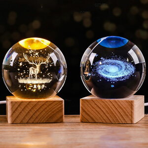 xbhTChv F NX}X o^Cf[ ̃v ޏ ԐڏƖ LEDCg 6cm USB[d e@\ ؐ  j Əj  G 킢 ͋C ObY