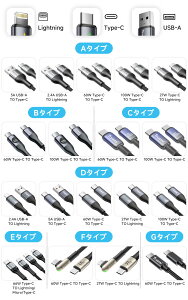y112022%OFFN[|zTrusmi [dP[u iphone[d P[u type-c to type-c P[u Type-C [dP[u iphone [dR[h }[d ő100W P[u 3in1 Lightning usbP[u f[^