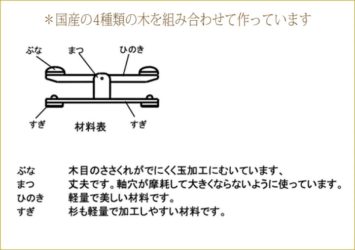 楽天市場 第二の心臓くん ギフト 彼女 母 父 プレゼント 普段使い 健康器具 木製 足踏み器具 日本製 足の裏運動 両親 誕生日 ギフトラッピング お家で運動 お家時間 脚の健康 テレワーク ながら運動 巣ごもりグッズ お家時間 在宅 リクルートスーツ サンプリズム