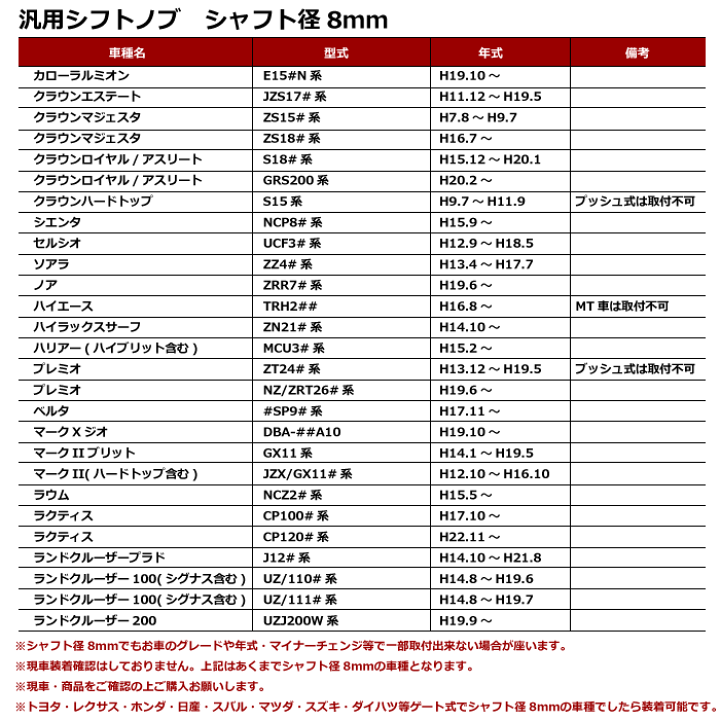 楽天市場】トヨタ 汎用 シフトノブ 200系 ハイエース アルファード 等 パンチング PVC レザー 8mm 径 ステッチ レッド : Auto parts Sunrise 楽天市場】トヨタ 汎用 シフトノブ 200系 ハイエース アルファード 等 パンチング PVC レザー 8mm 径 ステッチ レッド : Auto parts Sunrise