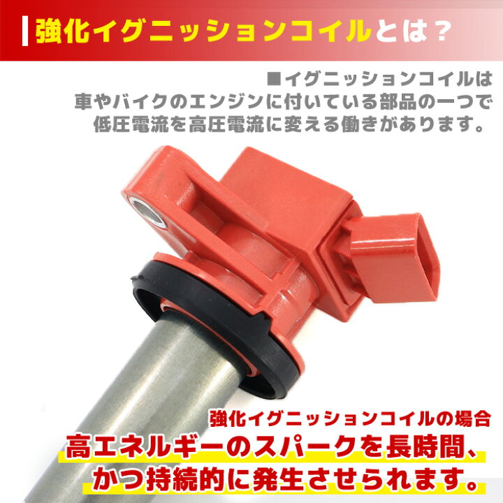 楽天市場】スバル サンバー S331B 強化イグニッションコイル 3本 半年 