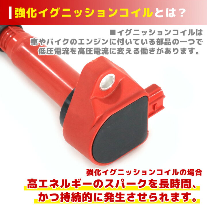 楽天市場】ホンダ ステップワゴン スパーダ RK5 RK6 RK7 強化 