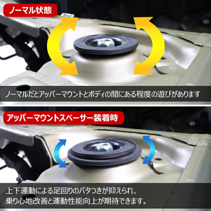 楽天市場】ダイハツ ハイゼットトラック S500P S510P ストラット 