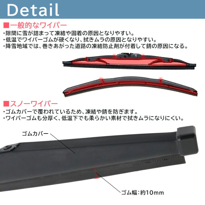 楽天市場】ホンダ Z PA1 スノー ワイパー ブレード U字フック スリム 