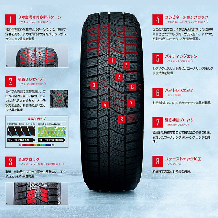 楽天市場】デイトナ 14インチ スタッドレス タイヤ ホイール 4本セット 