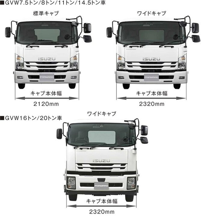 楽天市場】いすゞ 07フォワード 後期 標準 オールメッキ フロント  