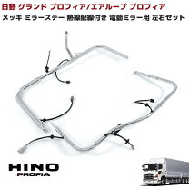 楽天市場】プロフィア ミラーステーの通販