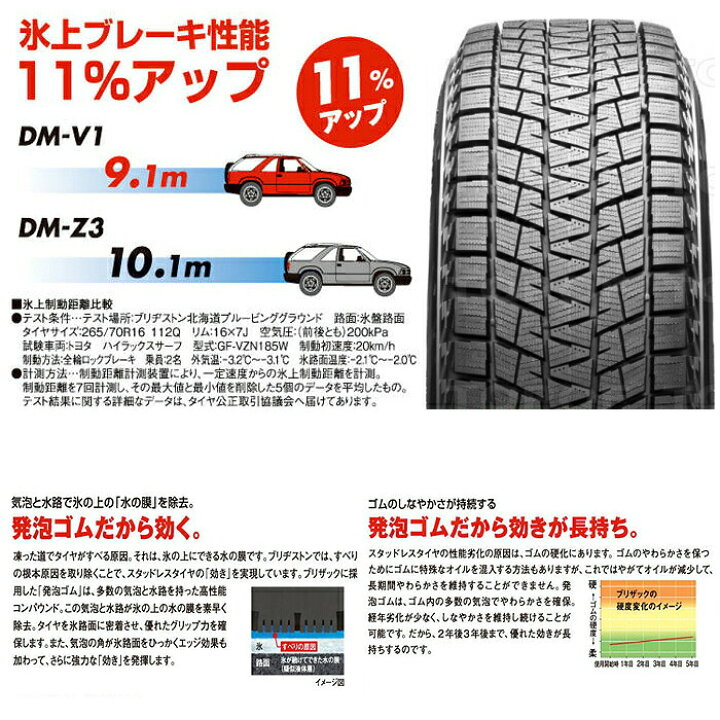 楽天市場】200系 ハイエース スタッドレス タイヤ 4本セット デイトナ 