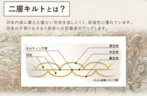 京都西川羽毛布団6点セットシングルサイズ【ルミオ】【あす楽】【送料無料】日本製羽毛布団+固綿三層敷布団+枕などふとんセットカバーリング寝具セット