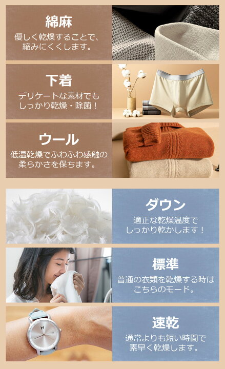 楽天市場】【公式】【アウトレット】 訳あり アウトレット 小型衣類 