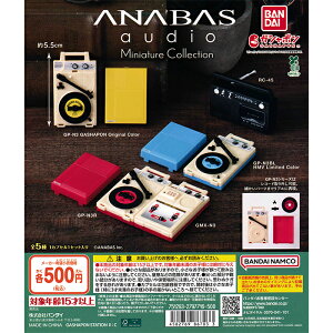 ANABAS audio Miniature Collection yS5 Rv[g Zbgz b AioX tRv JvZgC o_C K` KV