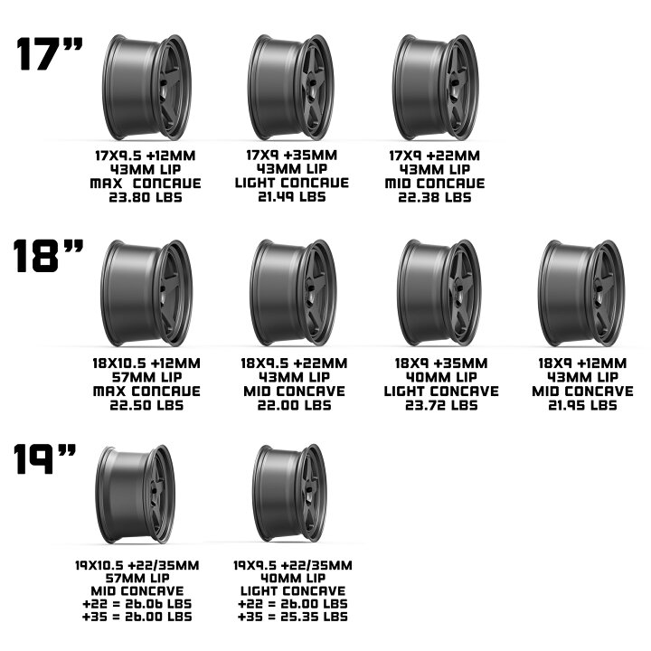 楽天市場】【正規代理店】 KANSEI WHEELS KNP 5スポーク 1本 17インチ 