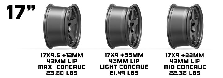 楽天市場】【SALE 50%OFF】KANSEI WHEELS KNP 17インチ ハイパー 