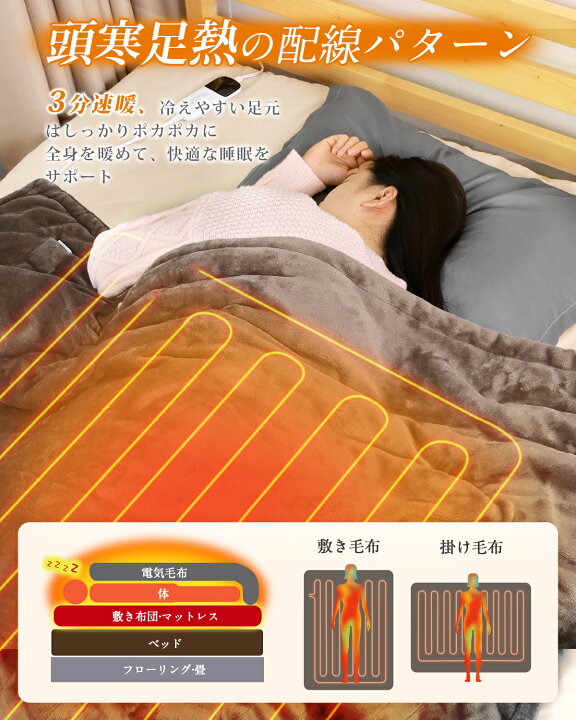楽天市場】【エントリーポイント5倍】電気毛布 掛け敷き兼用 厚手 