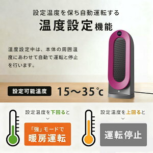 �y�݌ɏ���×�|�C���g5�{�z������5980�~�I�z�Z���~�b�N�q�[�^�[ ���^ ���g �l���Z���T�[ �d�C�t�@���q�[�^�[ ��U�� �啗�� �^���[ �X���� �؃^�C�}�[ �����R���t�� 1200W �d�C�q�[�^�[ �g�[��