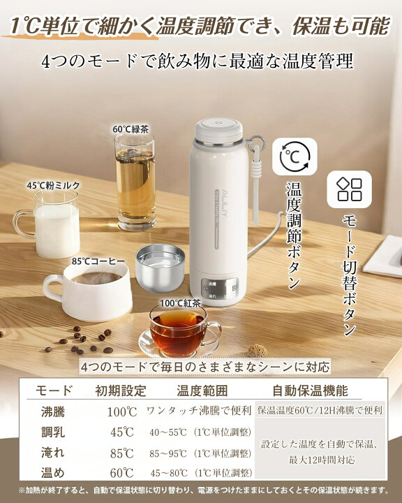 楽天市場】【エントリー5倍】電気ケトル ポータブル 真空断熱構造 保温 