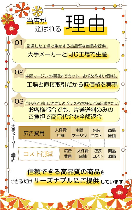 楽天市場】オゾン脱臭機 オゾン 発生機 脱臭 5-50畳対応 オゾン発生器 