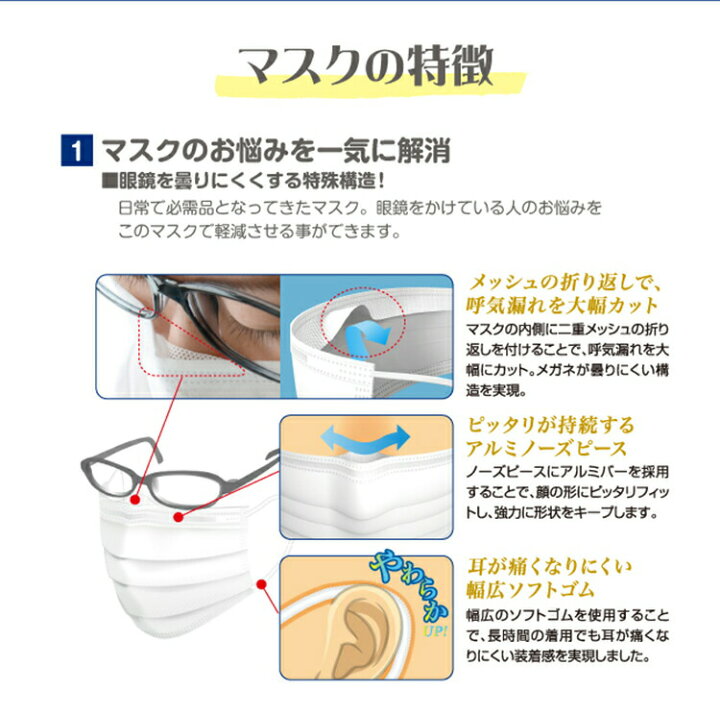 楽天市場】メガネが曇りにくいマスク 3個セット 個包装 メディコム 