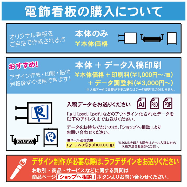 楽天市場】回転式 LED 電飾看板 type-2 4面 展示 箱型 アクリル 内照式 