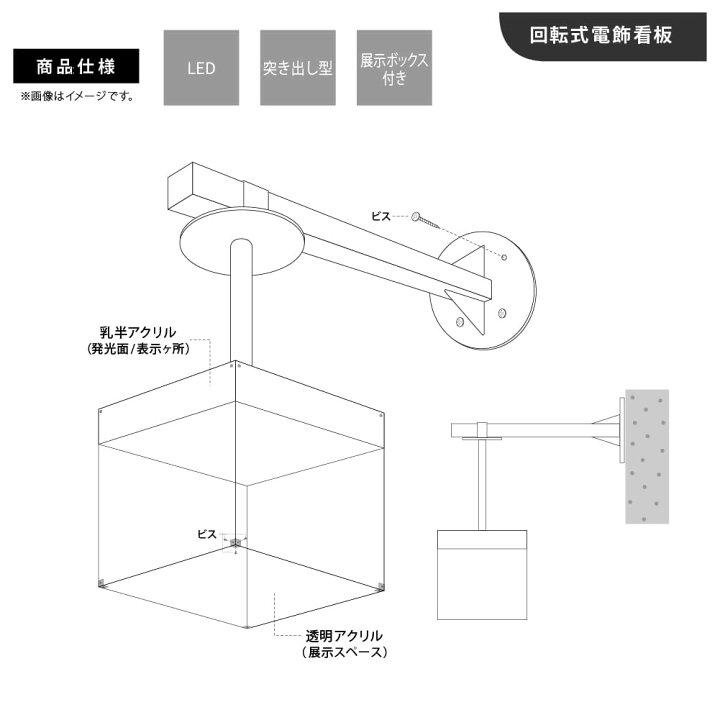 楽天市場】回転式 LED 電飾看板 type-2 4面 展示 箱型 アクリル 内照式 