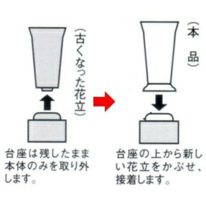 楽天市場 お墓用花立 交換リフォームキット 台座にかぶせる ねじ込み ネジ式 自分でできる国産ステンレス 花立 燕三条製 墓前用花立 墓石修理 送料無料 石材店サンソー