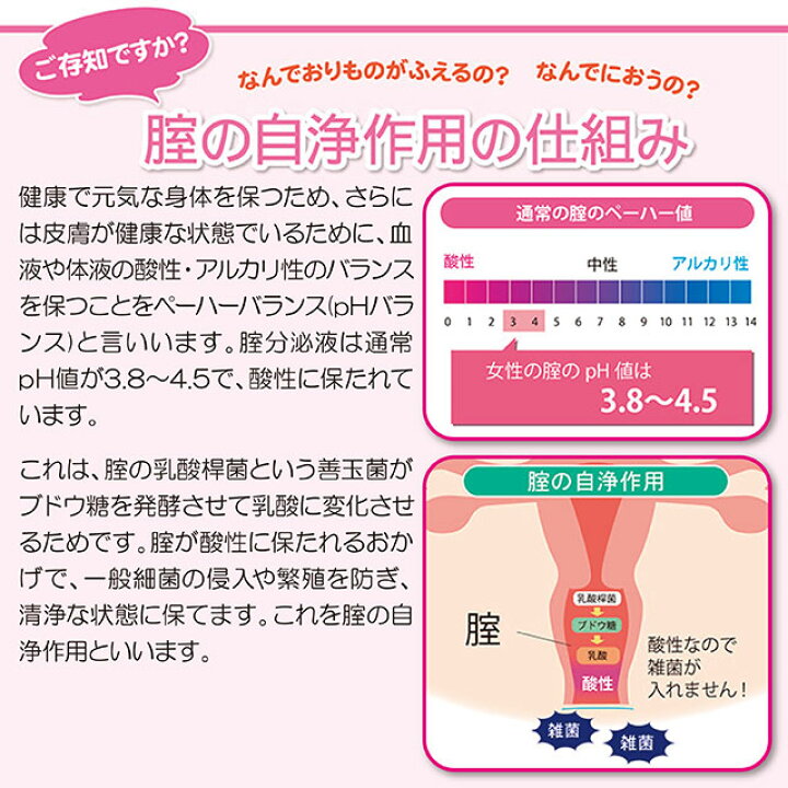 膣液 