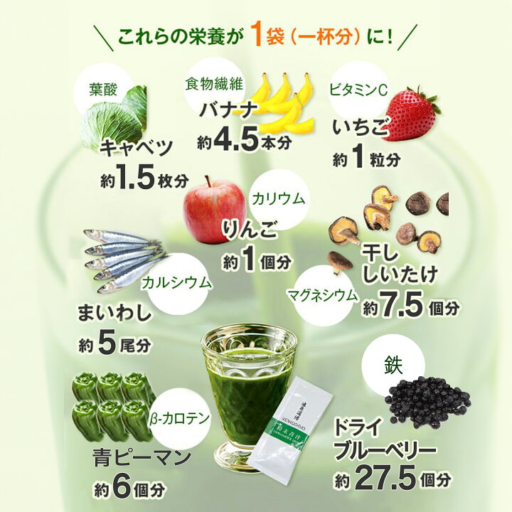 楽天市場】【公式】粉末青汁 無添加 国産 野菜 国産野菜 添加物不使用 