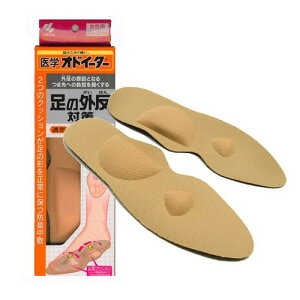 ѐ IhC[^[ ̊O΍y~ C\[ O R hLz