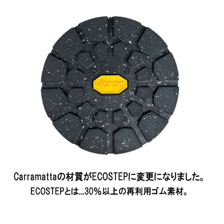 楽天市場】ビブラム ラバーコースター Carramatta【vibram コップ敷き