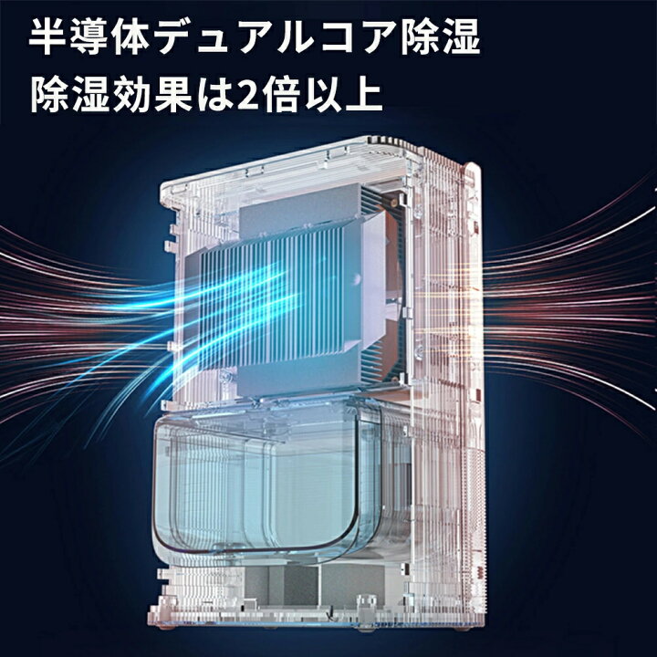 楽天市場】除湿機 コンパクト 1000ml 静音 衣類乾燥 パワフル除湿 2024  